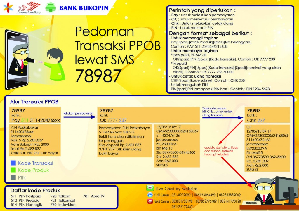panduan-gambar-transaksi-ppob-sms
